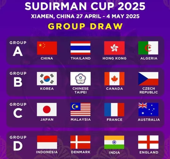 Hasil Undian Sudirman Cup 2025: Timnas Bulu Tangkis Indonesia Siap Tempur di Grup D, Hadapi Lawan Berat di Xiamen